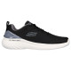 Skechers Bounder 2.0